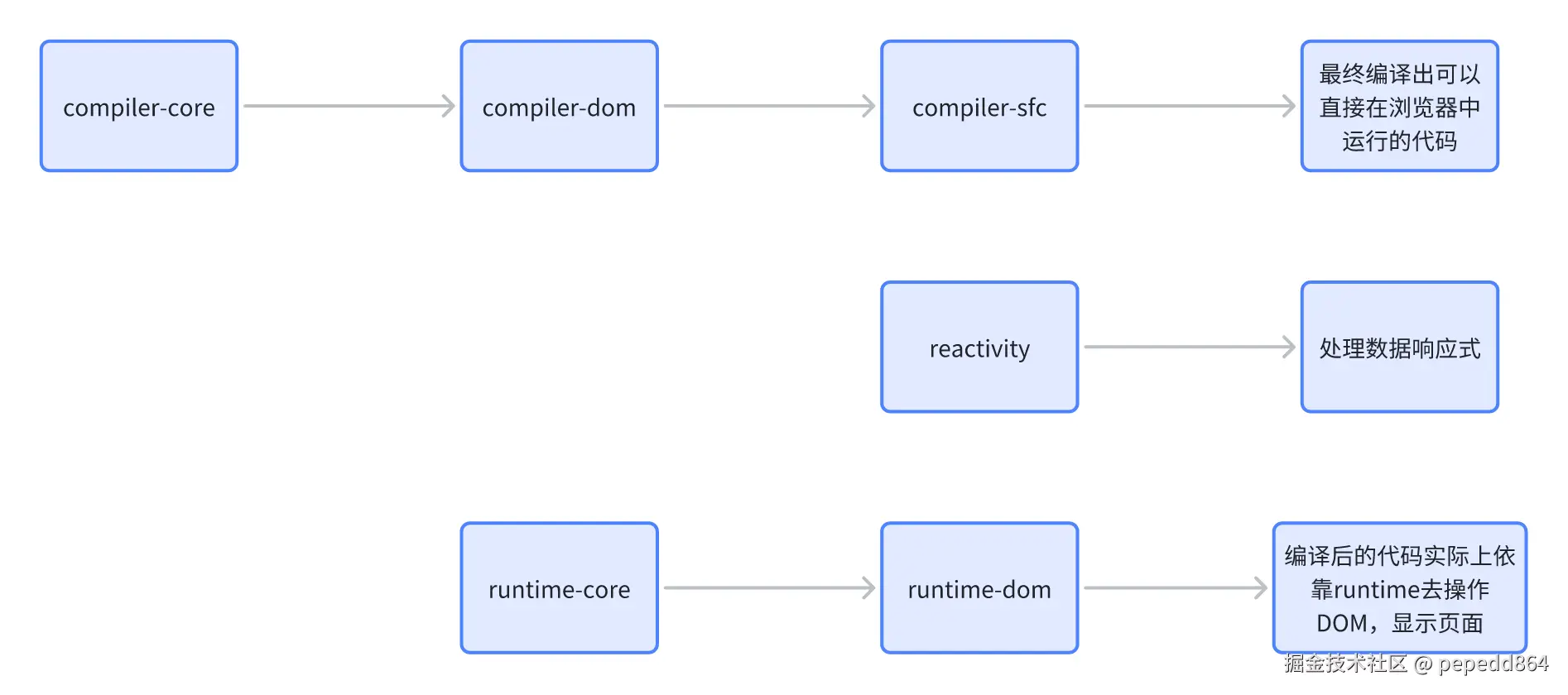 image-20250824021049630