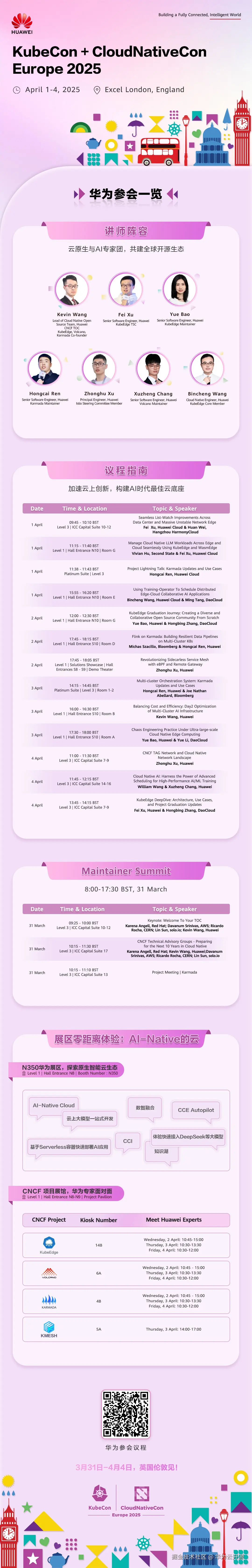 KubeCon Europe 2025.jpg