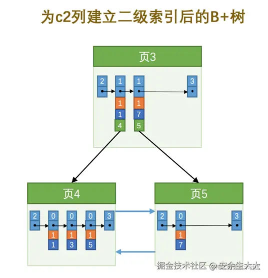 image_1cpb919suginpp7lbgsk0147f20.png-58.6kB