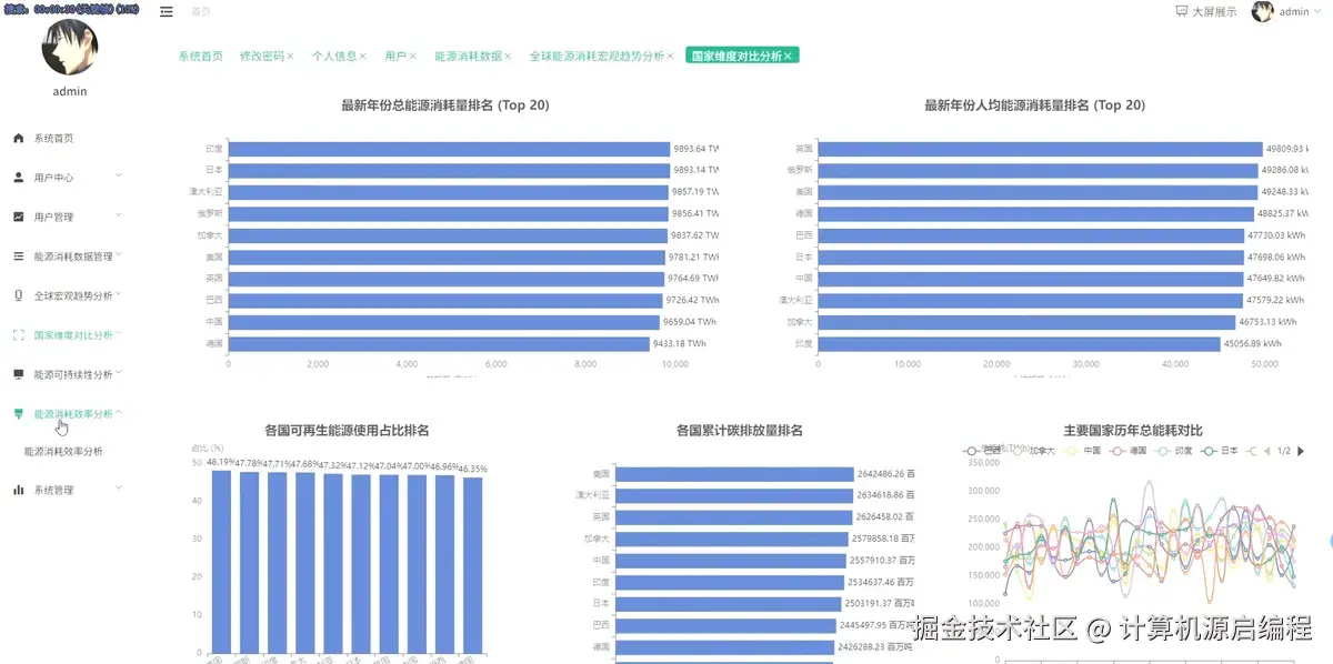 维度对比.png
