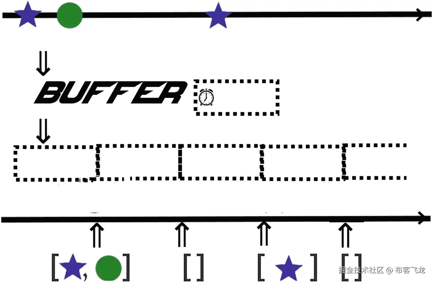 img/470926_1_En_3_Fige_HTML.jpg
