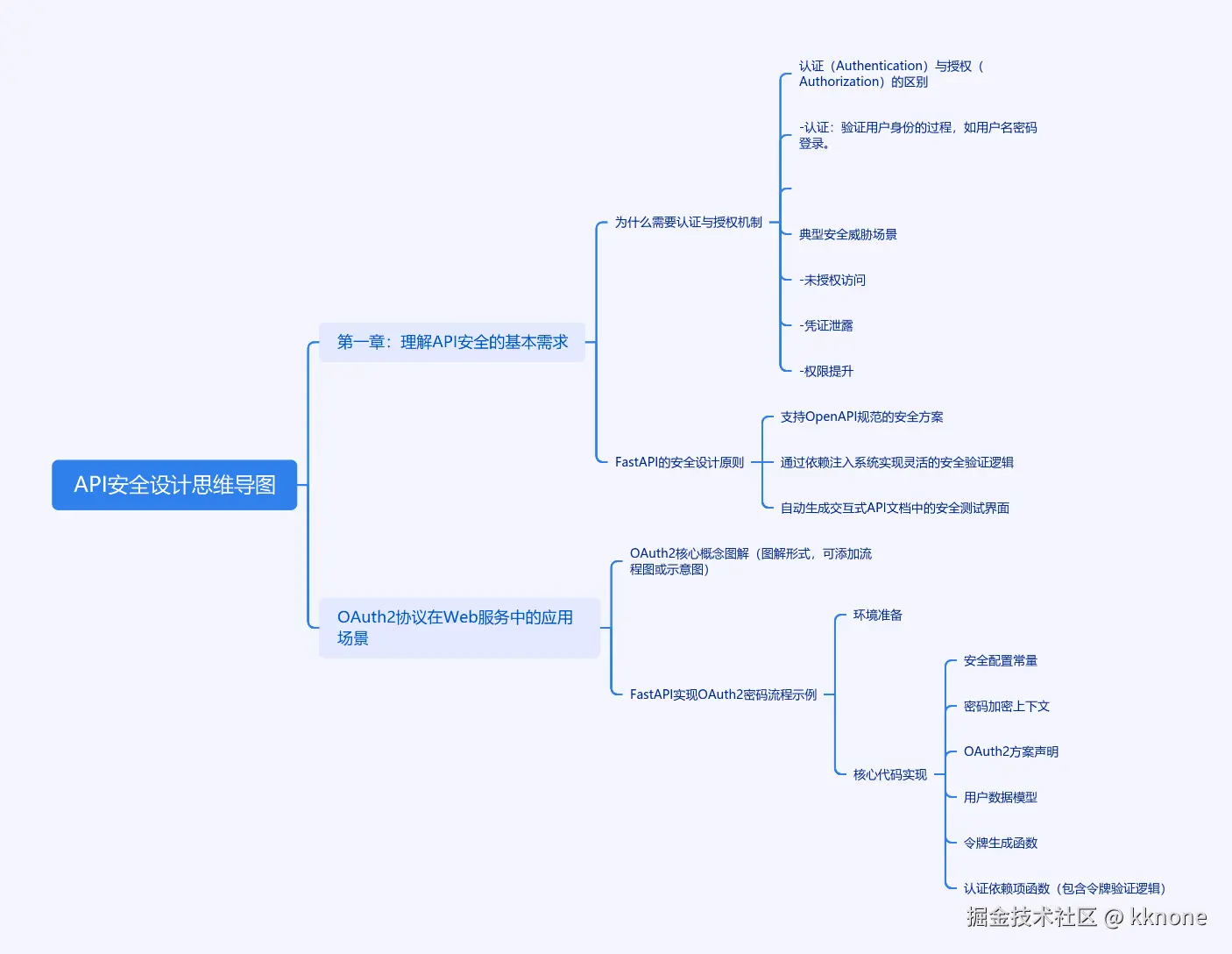 cmdragon_cn.png