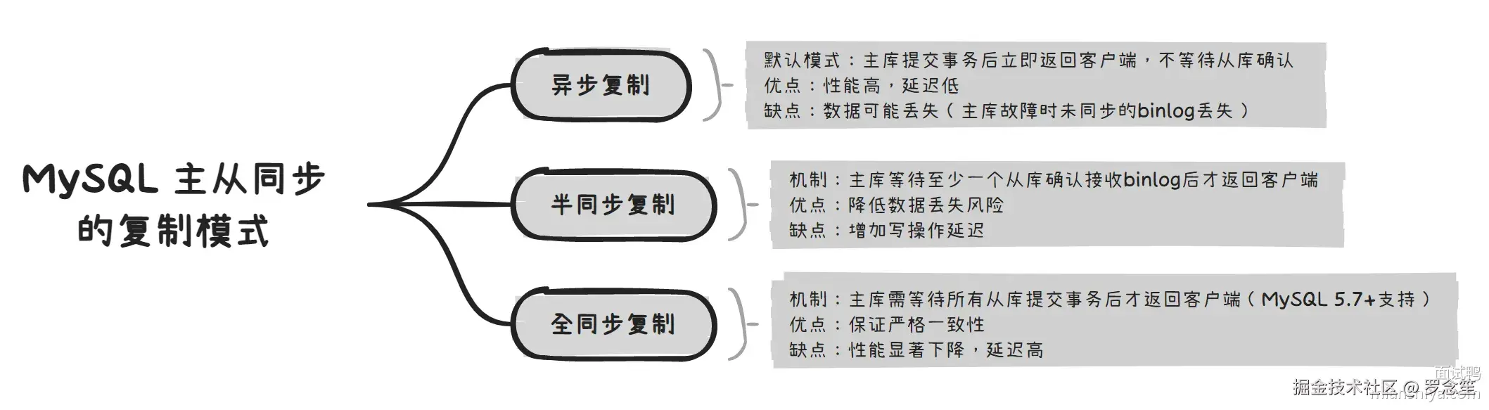 image-20250318220503297