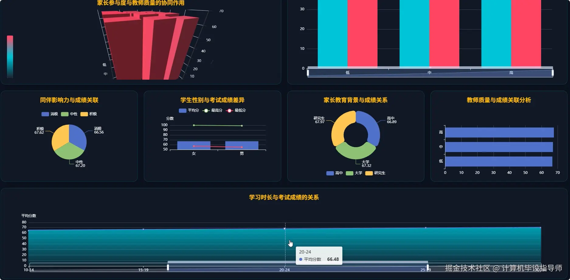 大屏下.png