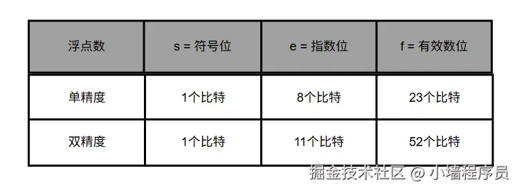 屏幕截图 2025-05-05 081940.png