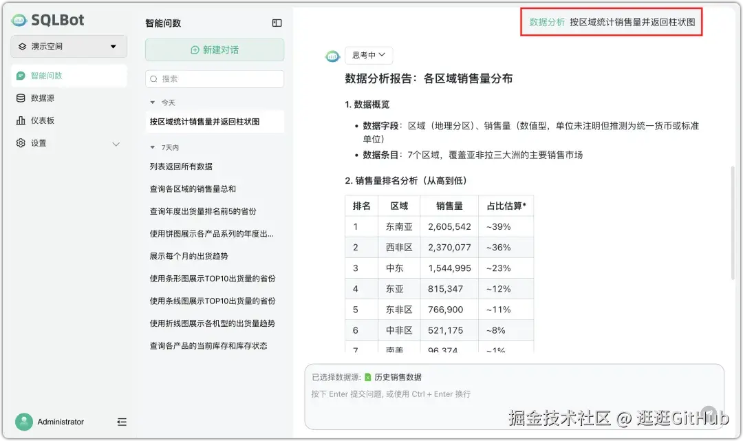 智能问数管理页面