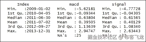 步骤 3 - 计算指标