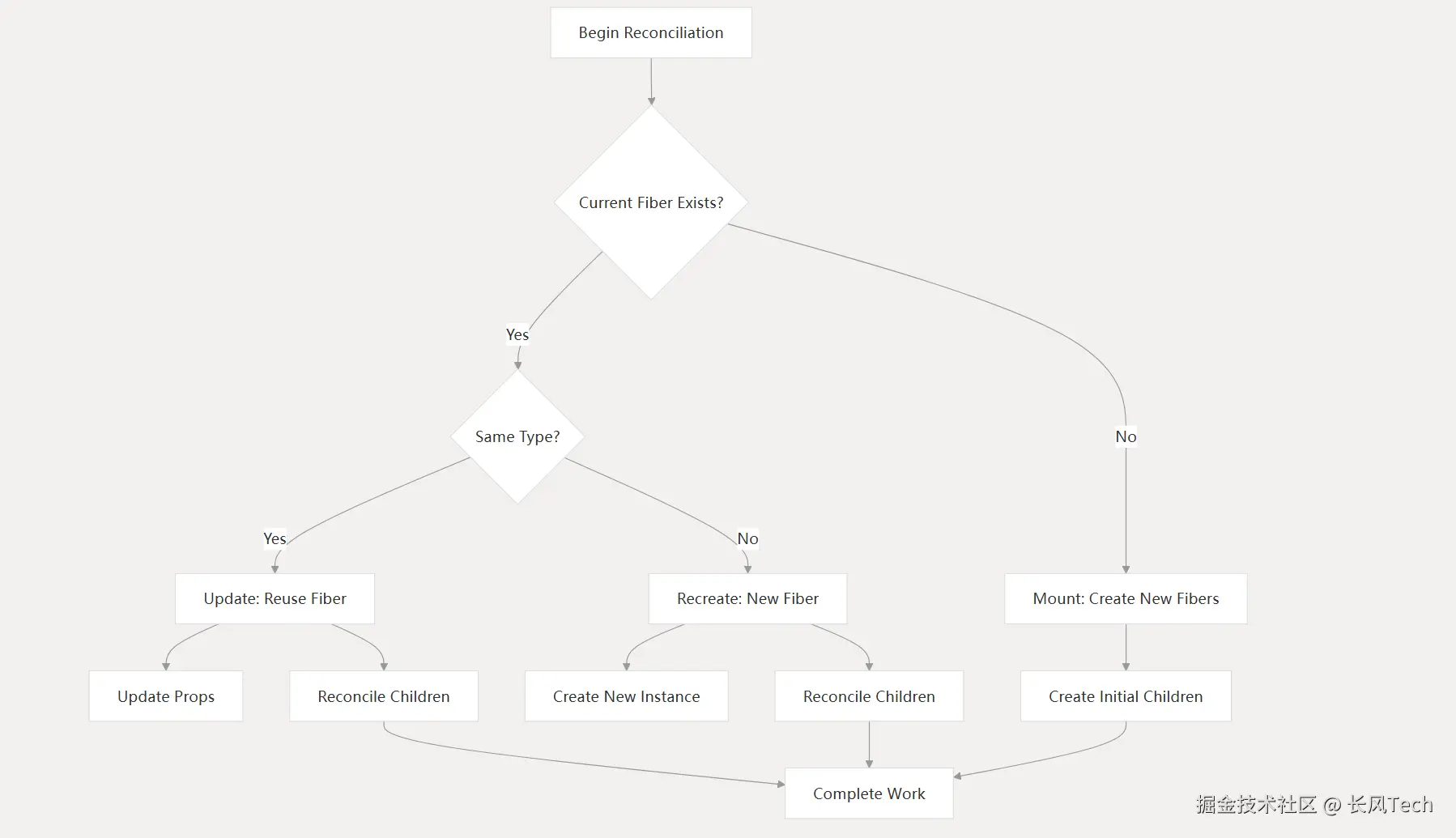 image-20250612172656461