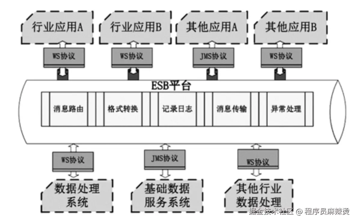 image-20240917154819079.png