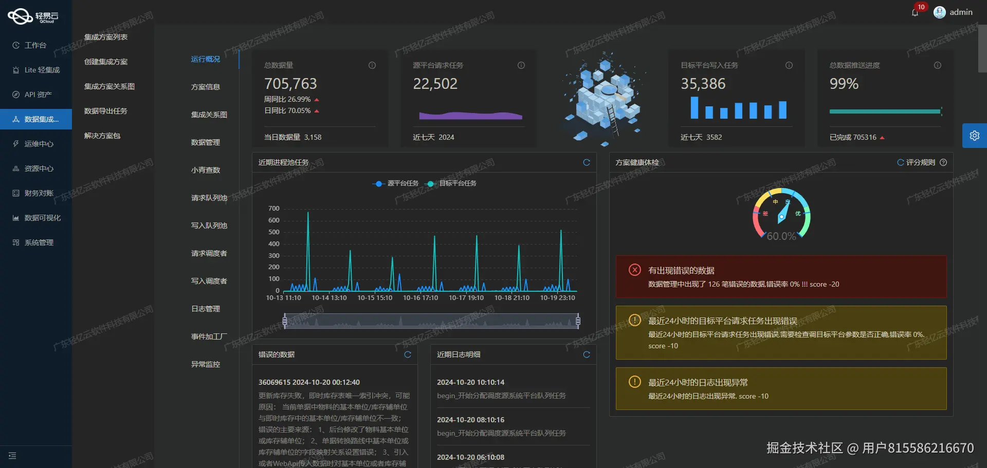 用友与CRM系统接口开发配置