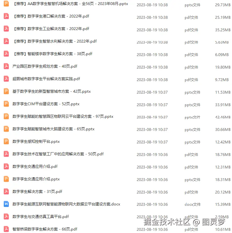 数字孪生解决方案