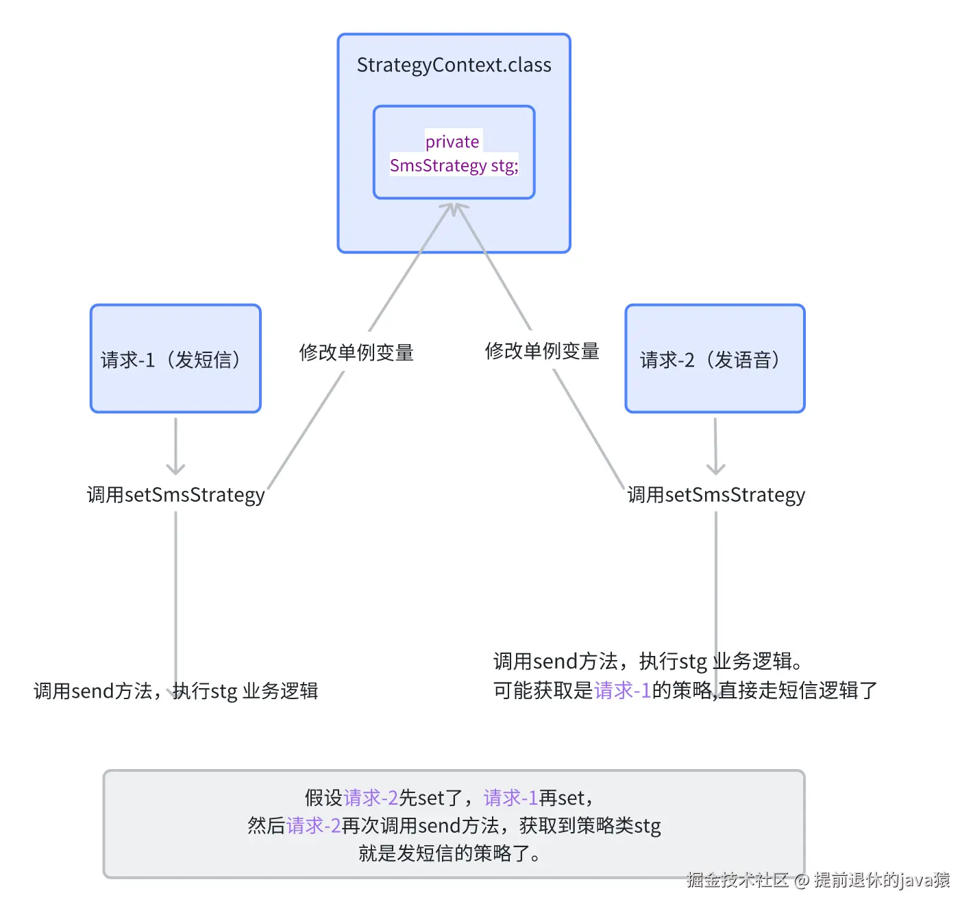 bf9d314c4c5dd35e9582a4fcd823d77.png