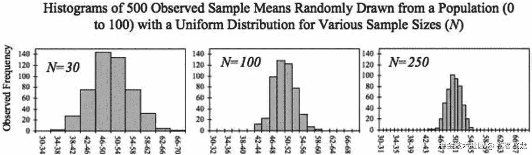 img/498042_1_En_9_Fig9_HTML.jpg