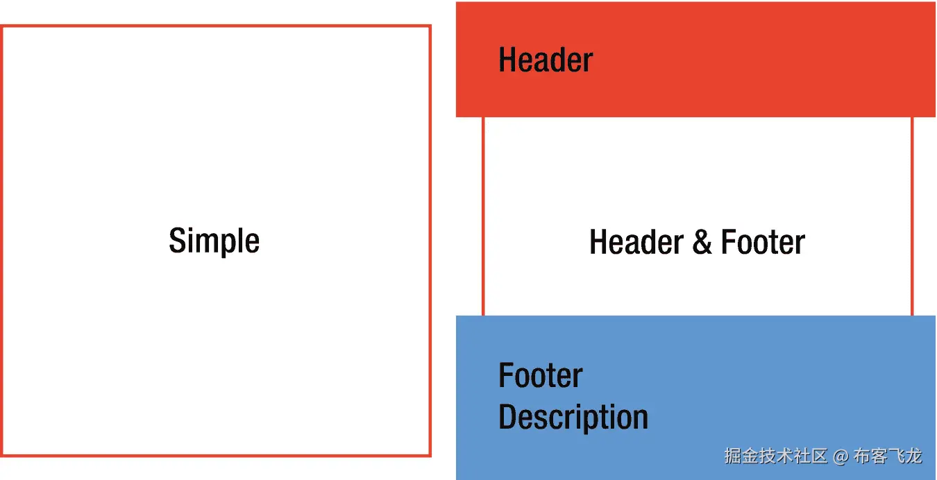 img/479501_1_En_7_Fig2_HTML.png