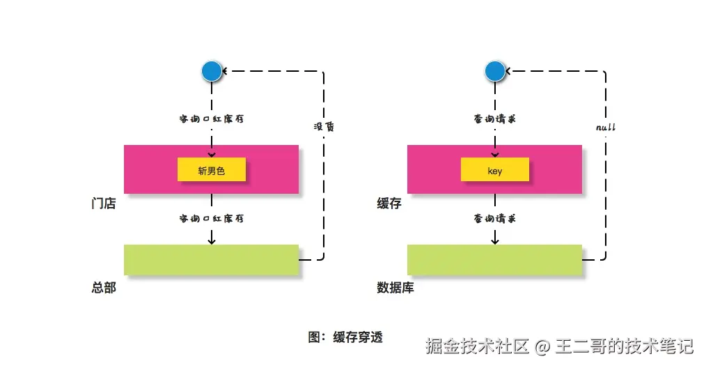 image-20241219144613085
