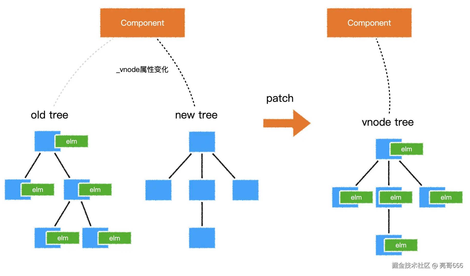 image-20210301195003696