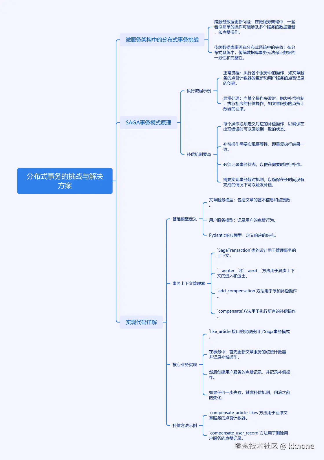 cmdragon_cn.png