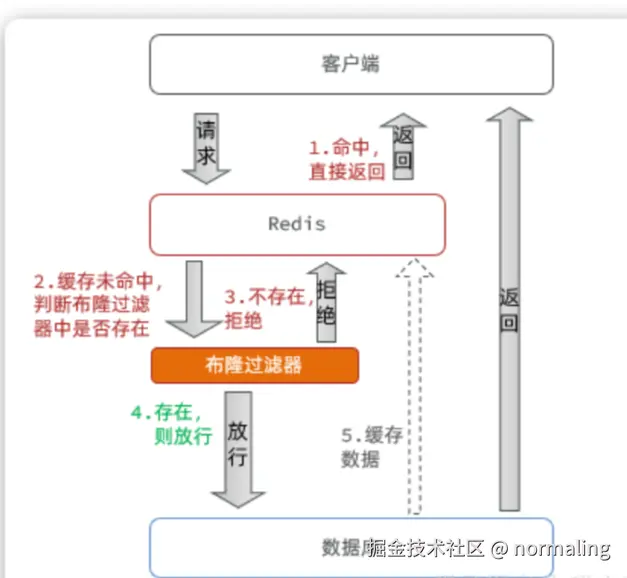 image-20250428101629665