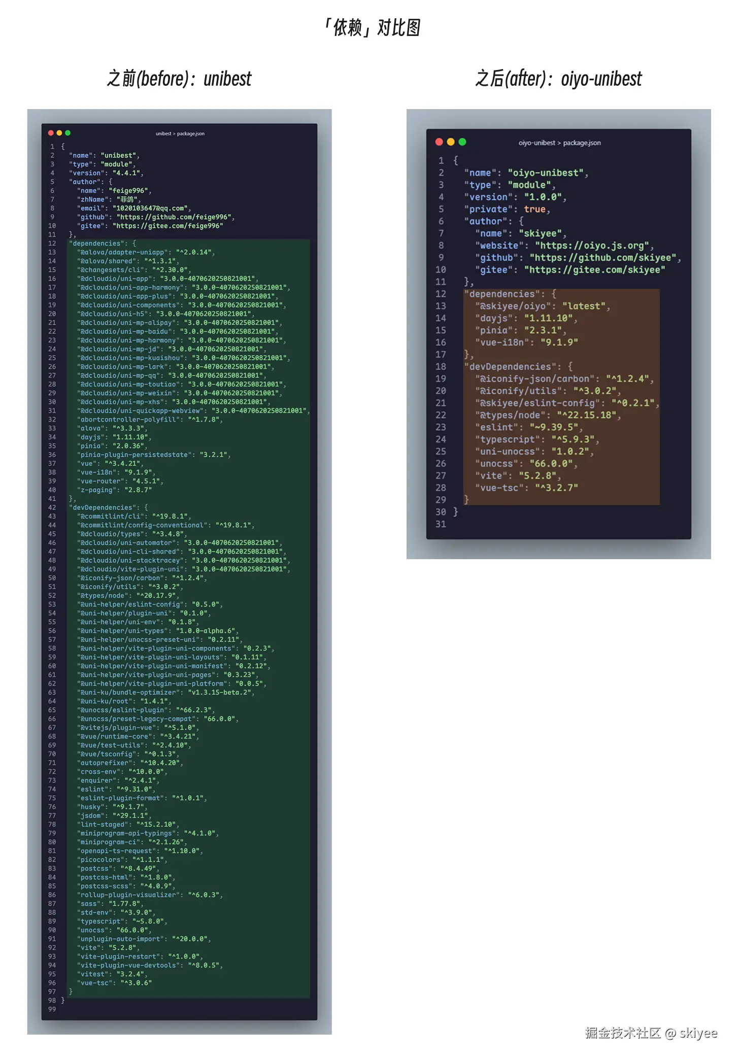 dev.png