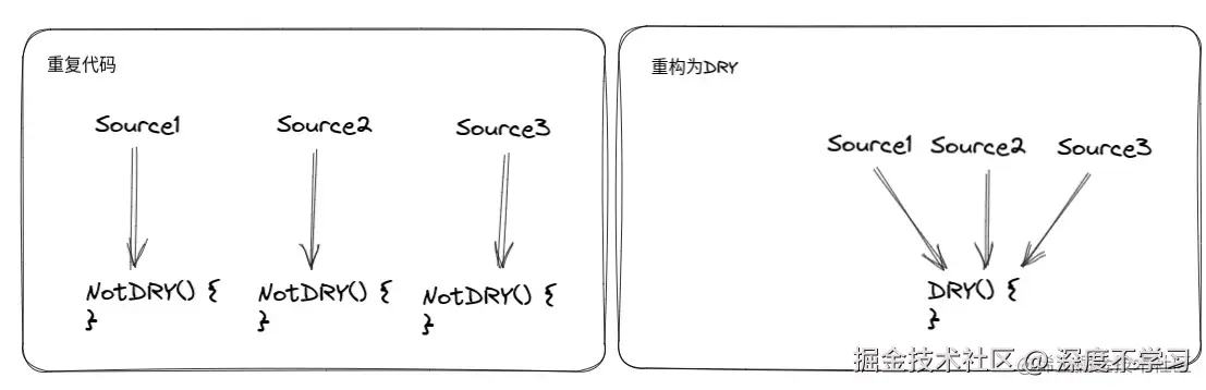 Pasted image 20240920081502.png