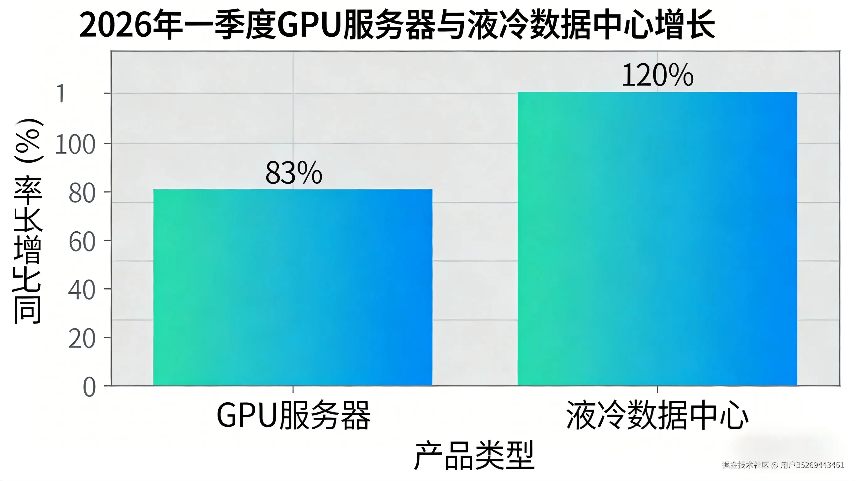马年企业营销破局方案 (5).png