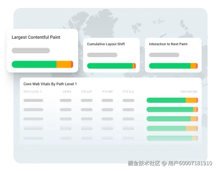 网站监控示意图