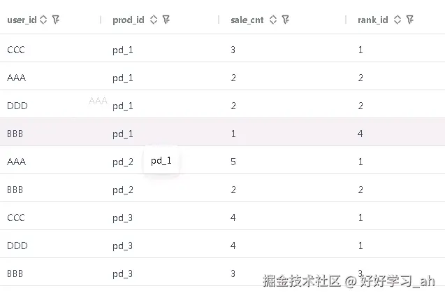 窗口函数-1.png
