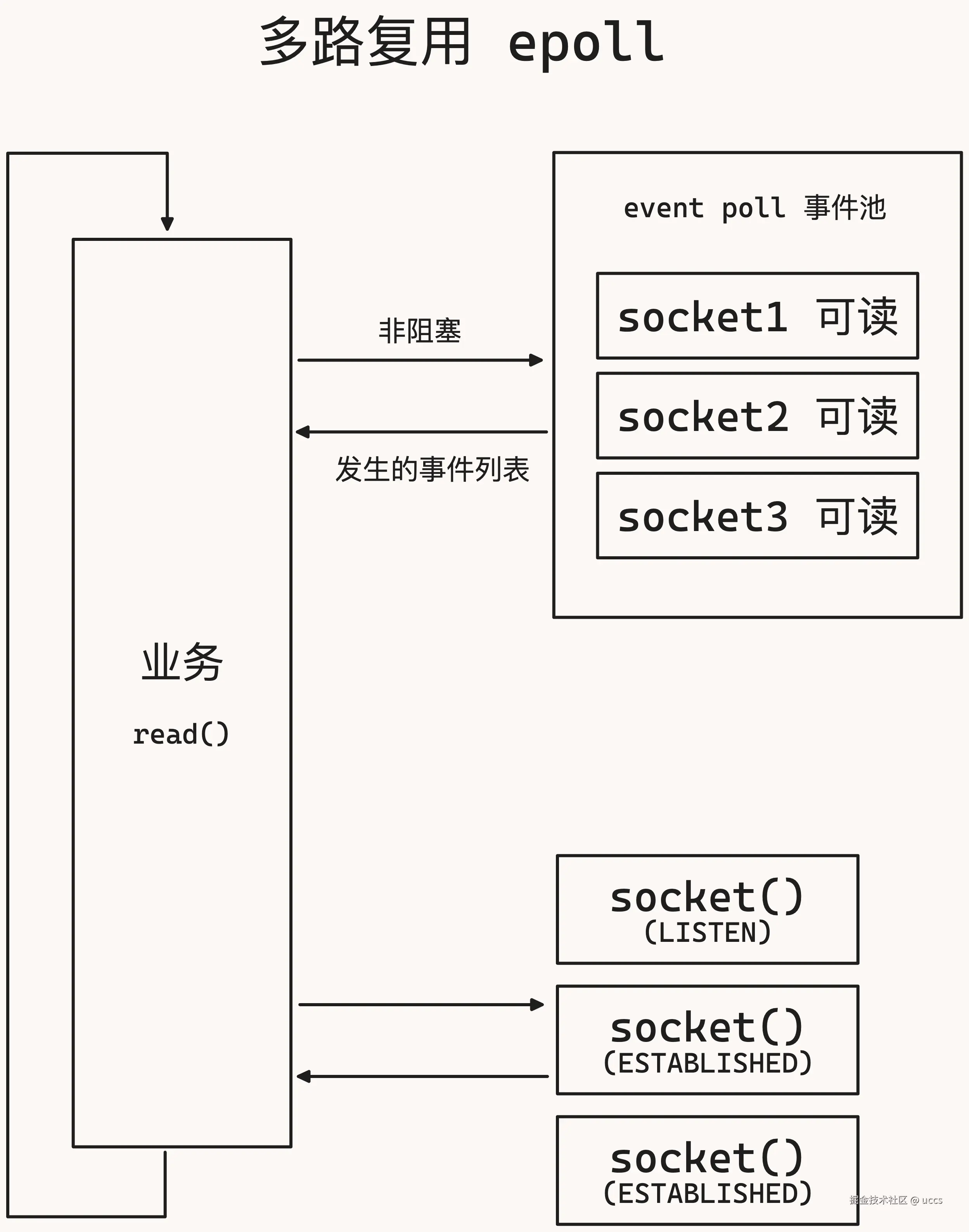 go-7.png