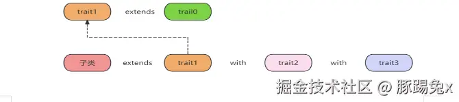 屏幕截图 2025-11-19 150304.png