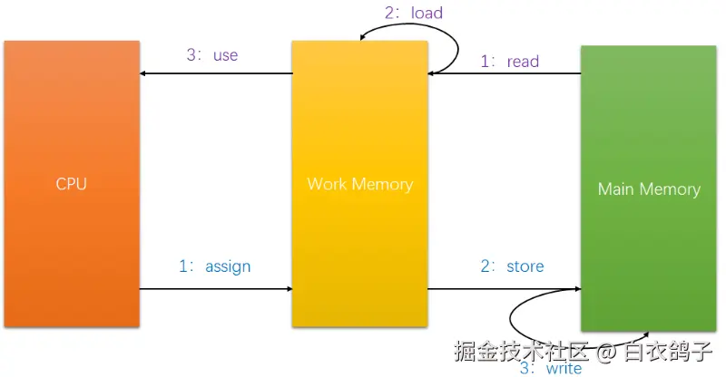 Pasted image 20260226212024.png