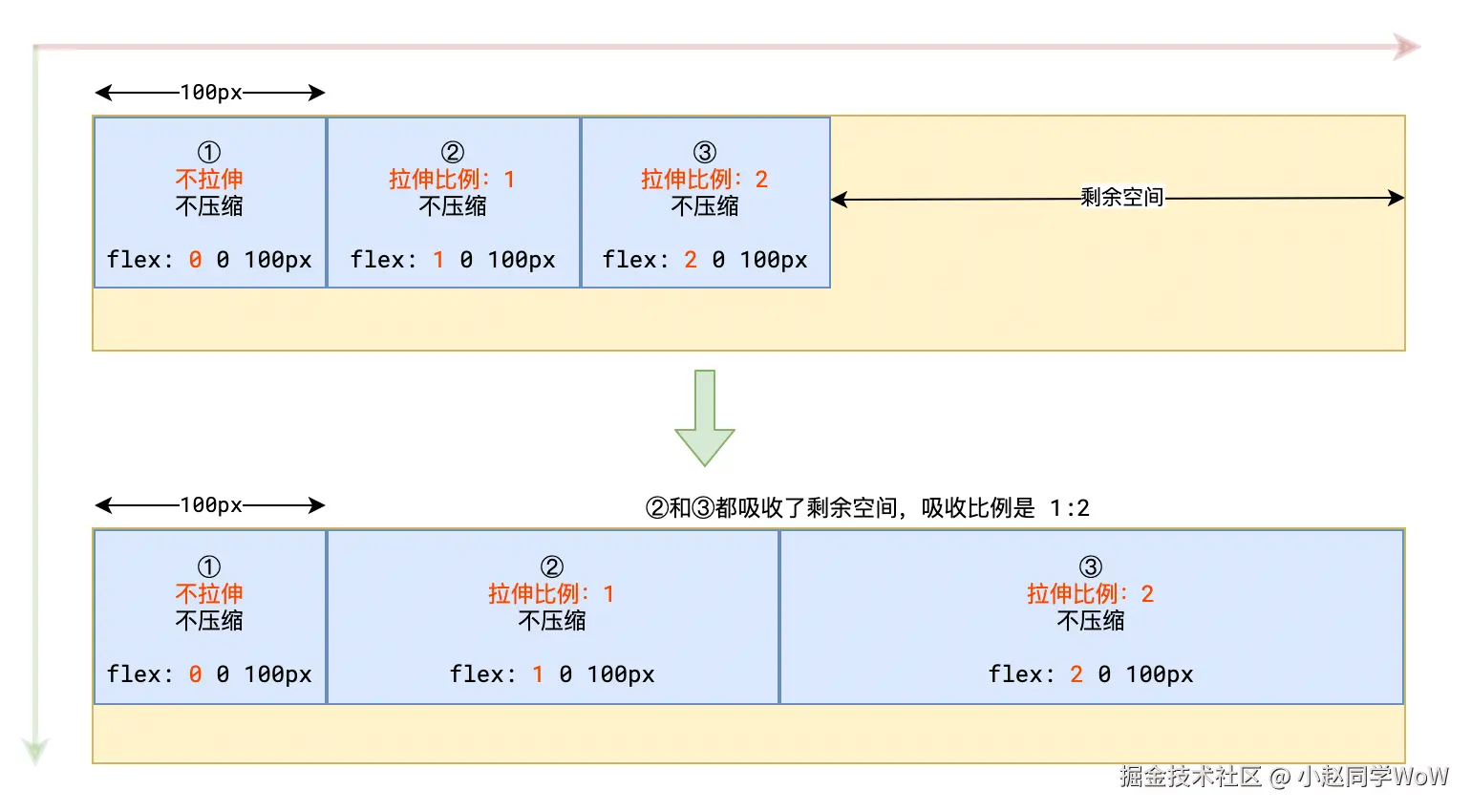 image-20210511120916571