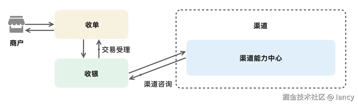 3654a01a0bdcf41f6470fec791c66513.png