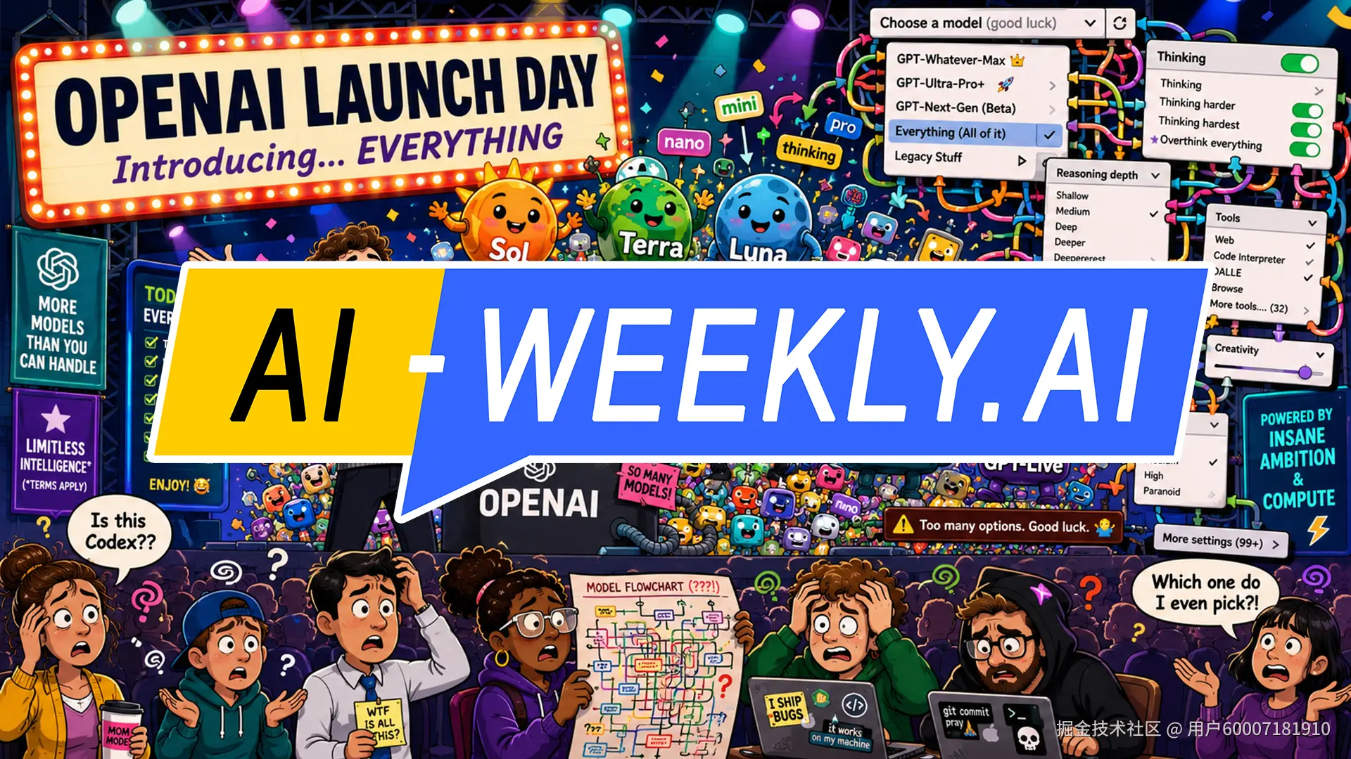 2026 年 7 月 14 日（周二）AI-Weekly 第 225 期。本期 AI-Weekly 封面是一幅色彩缤纷的讽刺插画：一场 OpenAI 发布会，发光的招牌上写着「OPENAI LAUNCH DAY: Introducing... EVERYTHING」，一位笑容满面的主持人被数百个可爱机器人吉祥物环绕，身旁还有名为 Sol、Terra 和 Luna 的三个大型角色；右侧塞满模型、推理、工具、创意、安全与输出等设置的迷宫；前景中，不知所措的观众抱着头，研究一张混乱的模型流程图，并抛出「我到底该选哪个？」等问题，调侃模型与选项实在太多。