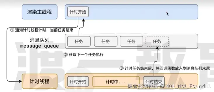 image-20250724212019131.png