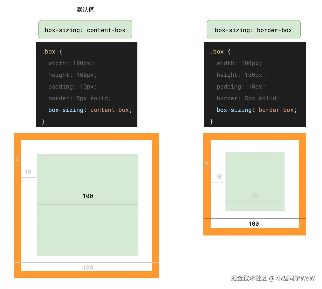 image-20210514150015660