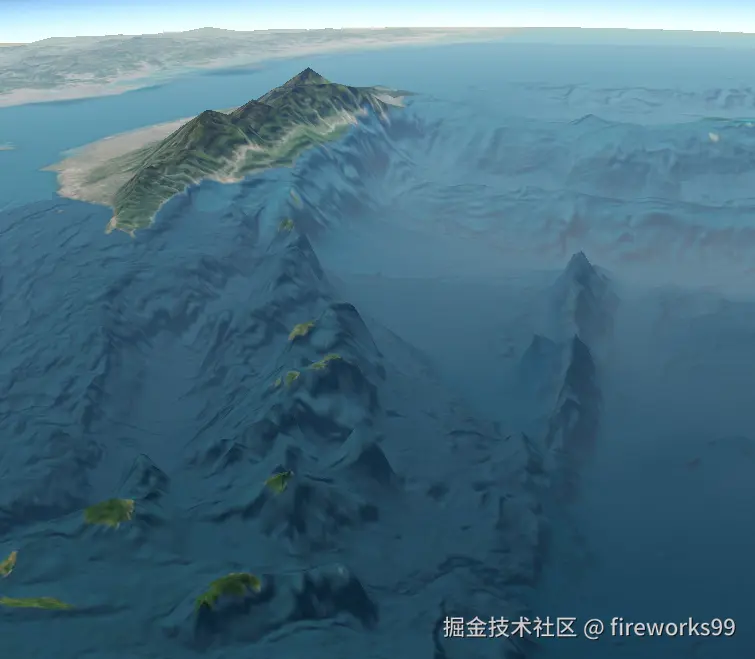 海底地形