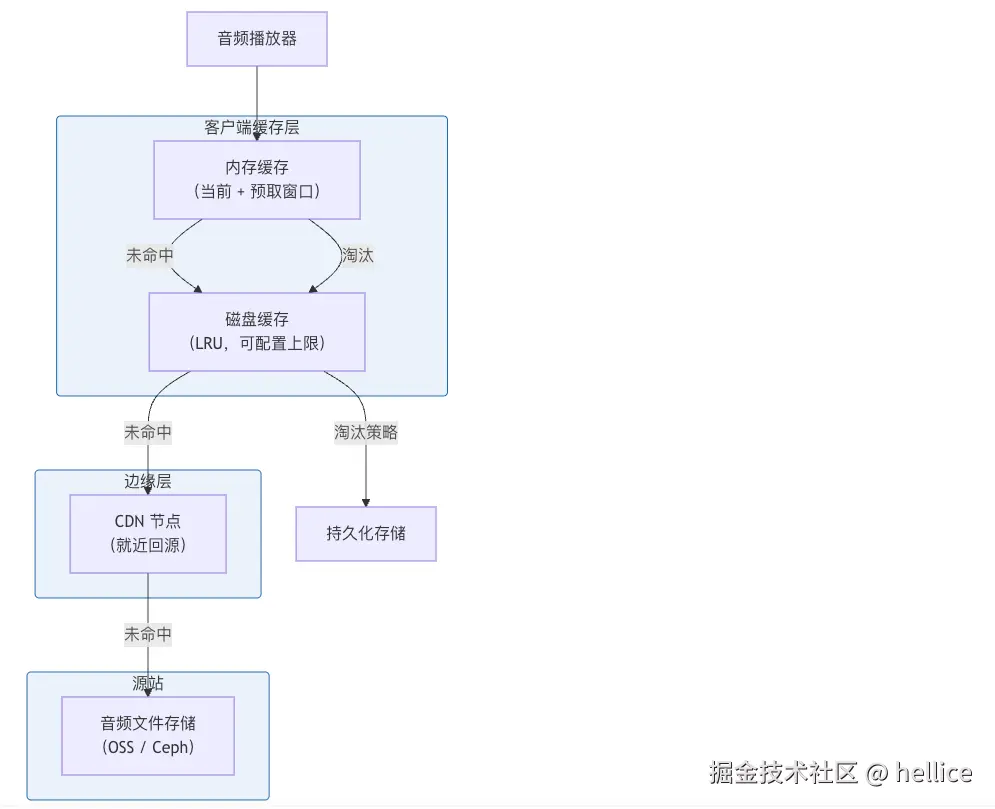 ScreenShot_2026-07-31_163251_420.png