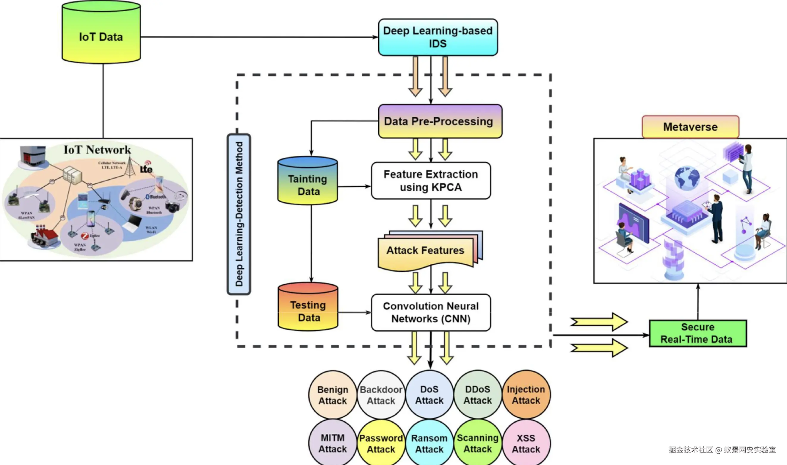 image-20240731095934308