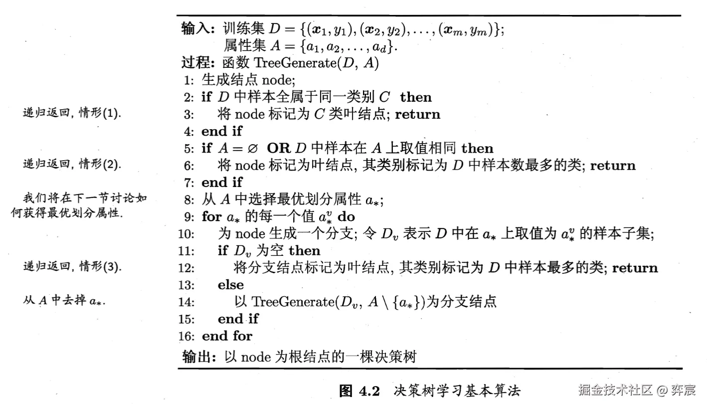 Pasted image 20240516224917.png