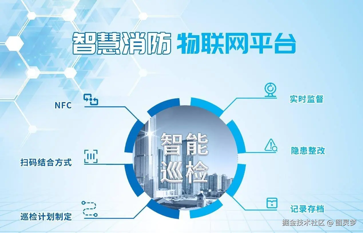 DeepSeek赋能智慧消防：为火灾风险提供动态感知与早期预警，智能接警与调度