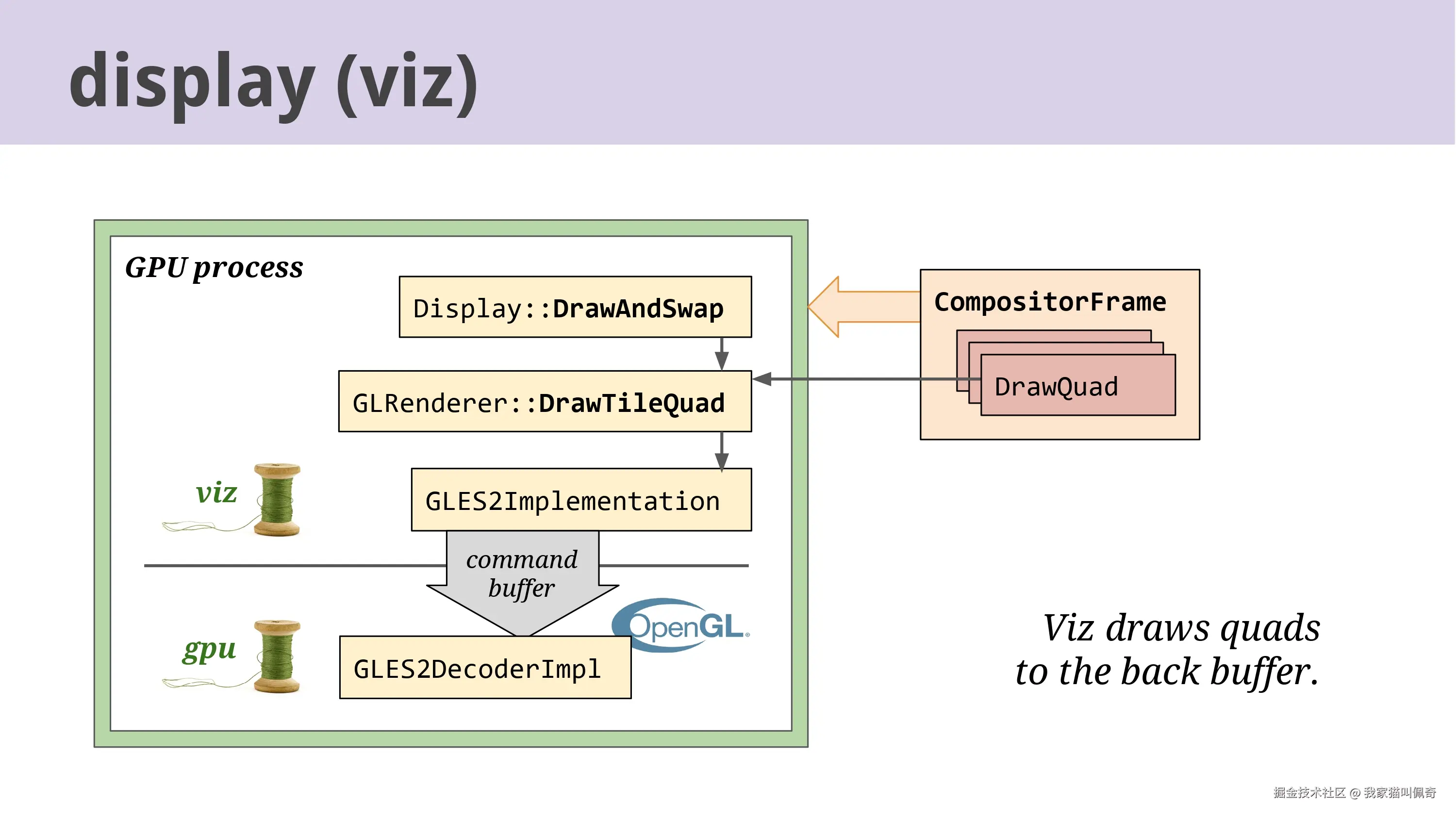 Life of a Pixel_page-0076.jpg