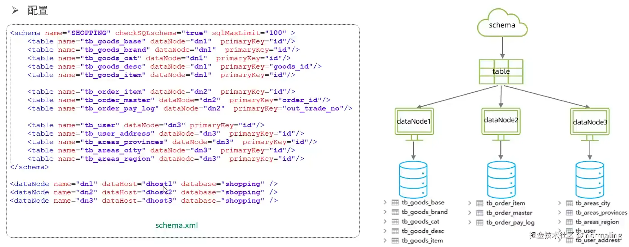 image-20240907151433210