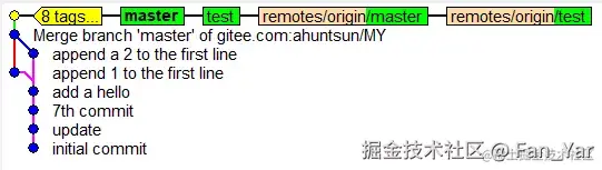 image-20200330160206258