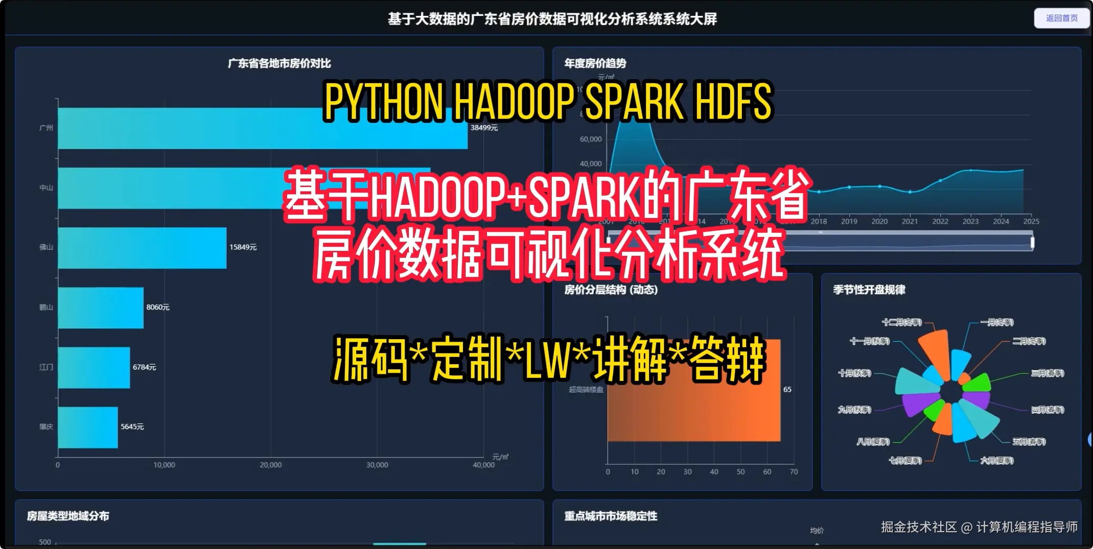 QQ20251029-150956.png