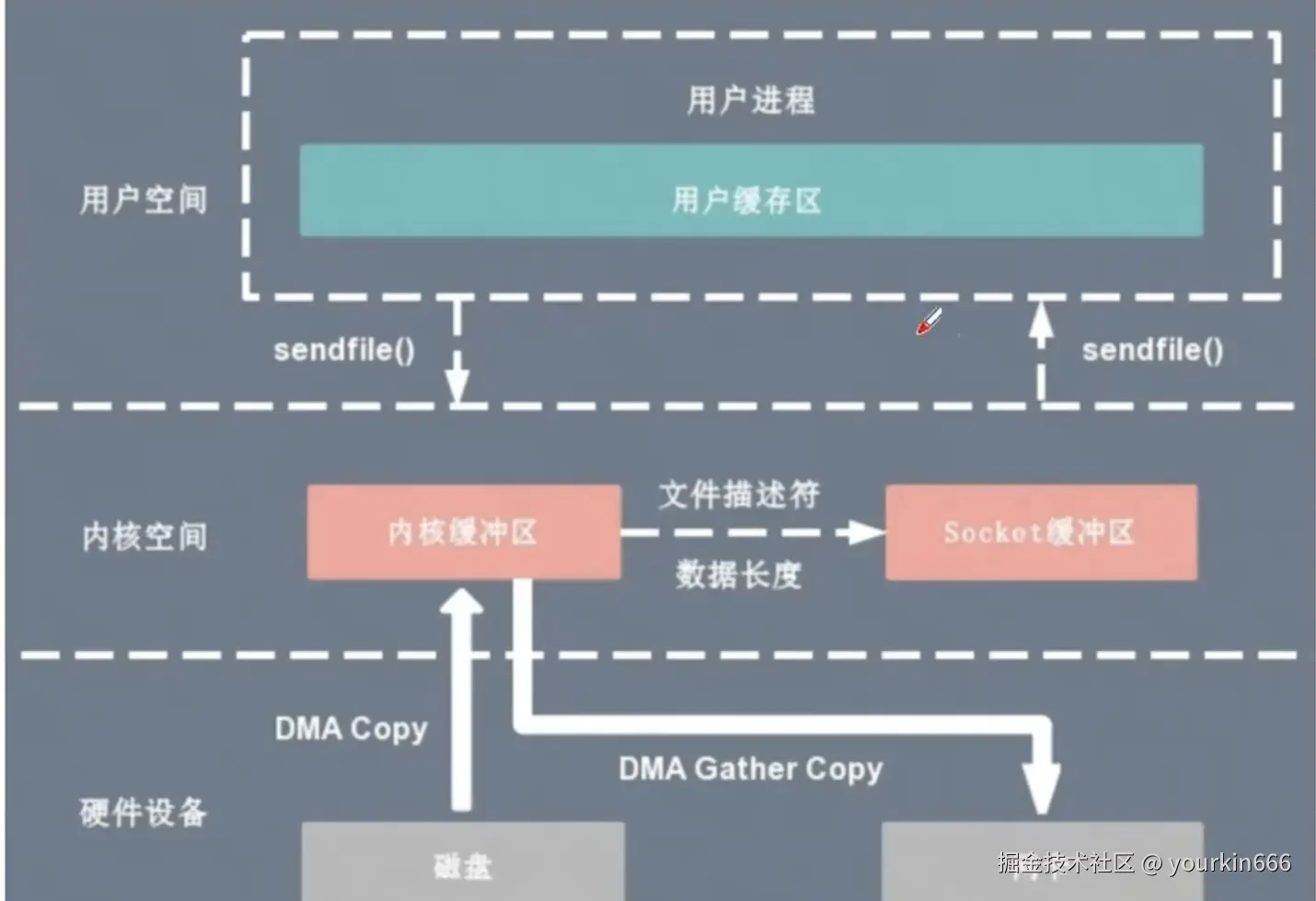 屏幕截图 2024-11-11 183036.png