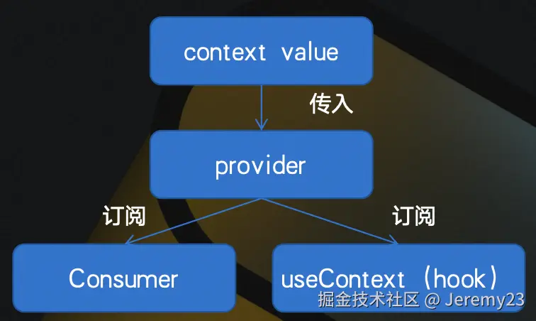 E1542399-4520-44D0-8601-2E5206810A84.png