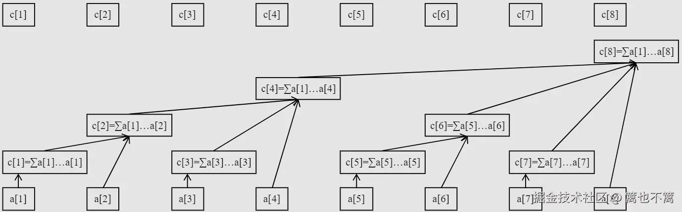 image-20240917175551005