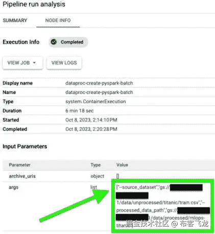 图 12.8：预处理步骤详情