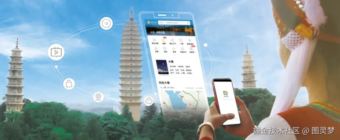 做智慧文旅，必知的十大解决方案