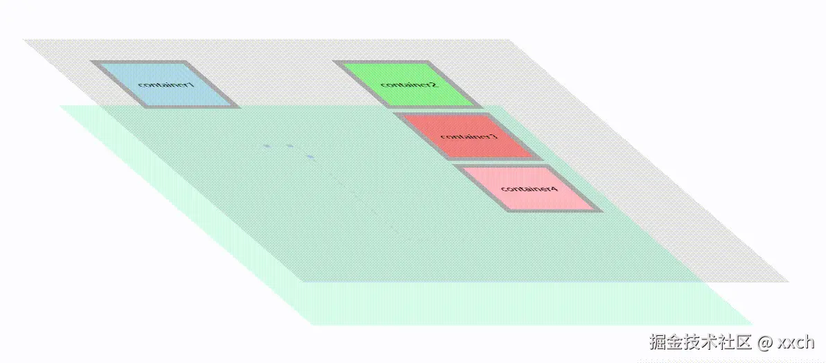 3D视图.gif